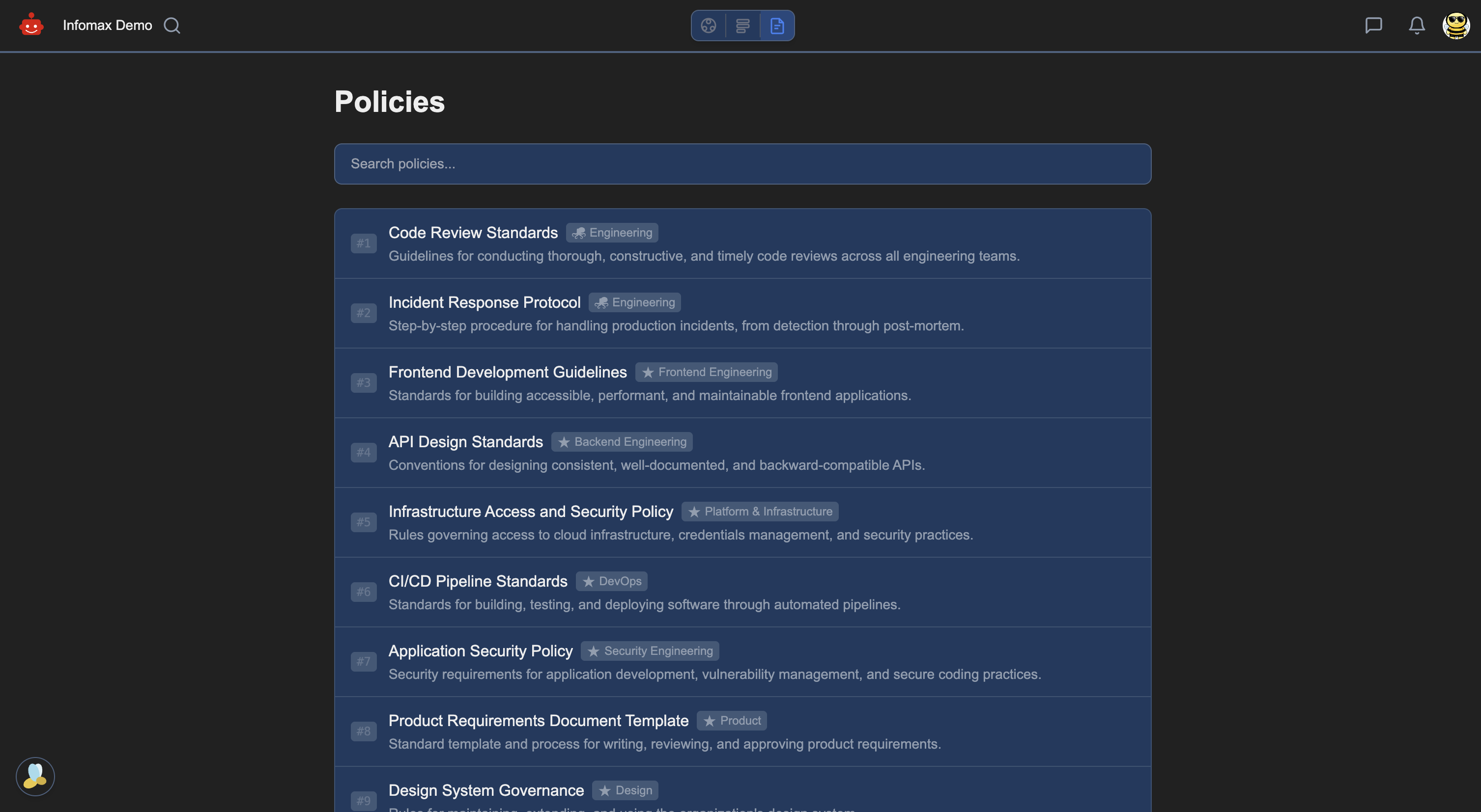 Governance in writing